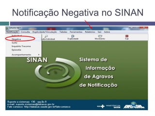 Notificação Negativa no SINAN
 