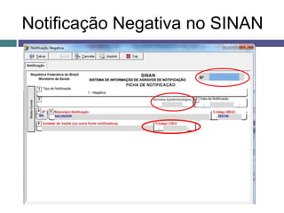 Notificação Negativa no SINAN
 