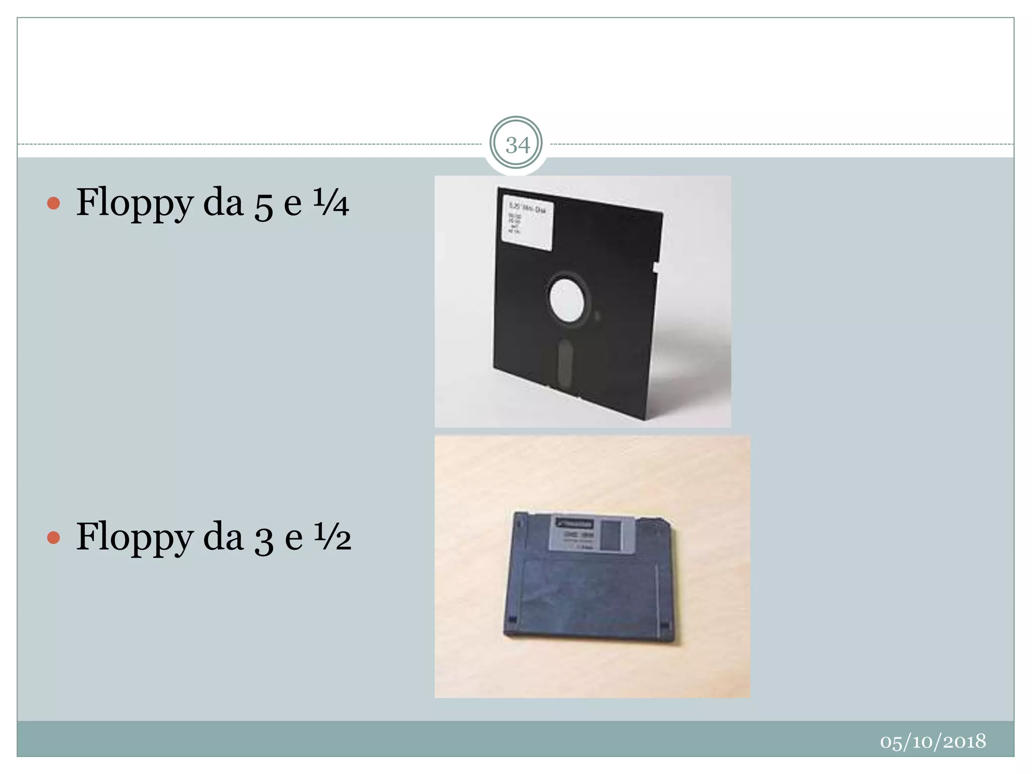 05/10/2018
34
 Floppy da 5 e ¼
 Floppy da 3 e ½
 
