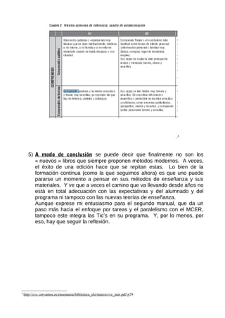 3
5) A modo de conclusión se puede decir que finalmente no son los
« nuevos » libros que siempre proponen métodos modernos. A veces,
el éxito de una edición hace que se repitan estas. Lo bien de la
formación continua (como la que seguimos ahora) es que uno puede
pararse un momento a pensar en sus métodos de enseñanza y sus
materiales. Y ve que a veces el camino que va llevando desde años no
está en total adecuación con las expectativas y del alumnado y del
programa ni tampoco con las nuevas teorías de enseñanza.
Aunque exprese mi entusiasmo para el segundo manual, que da un
paso más hacia el enfoque por tareas y el paralelismo con el MCER,
tampoco este integra las Tic’s en su programa. Y, por lo menos, por
eso, hay que seguir la reflexión.
3
http://cvc.cervantes.es/ensenanza/biblioteca_ele/marco/cvc_mer.pdf p29
 
