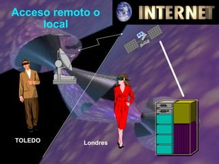 TOLEDO Londres
Acceso remoto o
local
 