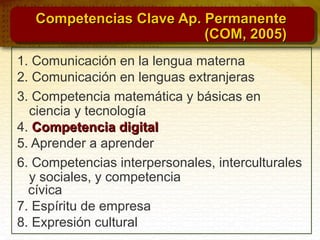Competencias Clave Ap. PermanenteCompetencias Clave Ap. Permanente
(COM, 2005)(COM, 2005)
1. Comunicación en la lengua materna
2. Comunicación en lenguas extranjeras
3. Competencia matemática y básicas en
ciencia y tecnología
4. Competencia digitalCompetencia digital
5. Aprender a aprender
6. Competencias interpersonales, interculturales
y sociales, y competencia
cívica
7. Espíritu de empresa
8. Expresión cultural
 