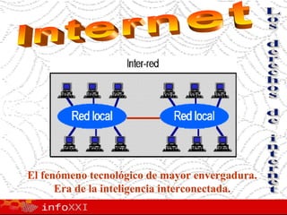 El fenómeno tecnológico de mayor envergadura.
Era de la inteligencia interconectada.
 
