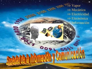 ⇒ Vapor
⇒ Mecánica
⇒ Electricidad
⇒ Electrónica
⇒ Información
 