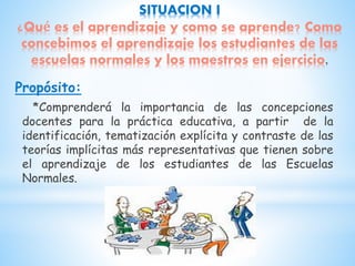 SITUACION I
¿Qué es el aprendizaje y como se aprende? Como
concebimos el aprendizaje los estudiantes de las
escuelas normales y los maestros en ejercicio
Propósito:
*Comprenderá la importancia de las concepciones
docentes para la práctica educativa, a partir de la
identificación, tematización explícita y contraste de las
teorías implícitas más representativas que tienen sobre
el aprendizaje de los estudiantes de las Escuelas
Normales.
 
