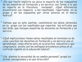 ° ¿En que teoría implícita se ubica la mayoría de las respuestas
de los maestros en formación y en servicio con forme a lo que
se reporta en la literatura revisada?., ¿Qué diferencias
encontraron con respecto a los resultados reportados en su
grupo y en los expuestos por otros autores en el marco
teórico?
° Nótese que en este sentido, constataran los datos obtenidos
en su grupo con los resultados que reportan los artículos que
han leído, que incluyen muestras de docentes en formación y en
servicio.
° ¿Qué implicaciones tienen estos resultados en terminan os de
como conciben los docentes en formación y en servicio ene el
aprendizaje, como afecta esto en su practica educativa y que
congruencia exista con los enfoques prevalencia antes en el
currículo vigente en la educación básica?
° ¿Se plantea la necesidad de un cambio personal/ grupal en
dichas concepciones y en que dirección?
 