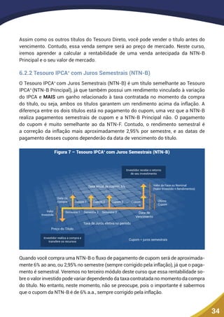 34
Assim como os outros títulos do Tesouro Direto, você pode vender o título antes do
vencimento. Contudo, essa venda sempre será ao preço de mercado. Neste curso,
iremos aprender a calcular a rentabilidade de uma venda antecipada da NTN-B
Principal e o seu valor de mercado.
6.2.2 Tesouro IPCA+
com Juros Semestrais (NTN-B)
O Tesouro IPCA+
com Juros Semestrais (NTN-B) é um título semelhante ao Tesouro
IPCA+
(NTN-B Principal), já que também possui um rendimento vinculado à variação
do IPCA e MAIS um ganho relacionado à taxa contratada no momento da compra
do título, ou seja, ambos os títulos garantem um rendimento acima da inflação. A
diferença entre os dois títulos está no pagamento do cupom, uma vez que a NTN-B
realiza pagamentos semestrais de cupom e a NTN-B Principal não. O pagamento
do cupom é muito semelhante ao da NTN-F. Contudo, o rendimento semestral é
a correção da inflação mais aproximadamente 2,95% por semestre, e as datas de
pagamento desses cupons dependerão da data de vencimento do título.
Figura 7 – Tesouro IPCA+
com Juros Semestrais (NTN-B)
Taxa de Juros efetiva no período
Taxa anual de cupom: 6%
Último
Cupom
Valor de Face ou Nominal
(Valor Investido + Rendimentos)
Valor
Investido
Preço do Título
Data da
Compra Cupom 1
Semestre 1
Cupom 2
Semestre 2
Cupom 3
Semestre 3
Cupom
n
...
Data de
Vencimento
Investidor realiza a compra e
transfere os recursos
Investidor recebe o retorno
de seu investimento
Cupom = juros semestrais
Quando você compra uma NTN-B o fluxo de pagamento de cupom será de aproximada-
mente 6% ao ano, ou 2,95% no semestre (sempre corrigido pela inflação), já que o paga-
mento é semestral. Veremos no terceiro módulo deste curso que essa rentabilidade so-
bre o valor investido pode variar dependendo da taxa contratada no momento da compra
do título. No entanto, neste momento, não se preocupe, pois o importante é sabermos
que o cupom da NTN-B é de 6% a.a., sempre corrigido pela inflação.
 