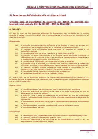 MÓDULO I: TRASTORNO GENERALIZADOS DEL DESARROLLO



5) Desorden por Déficit de Atención c/s Hiperactividad


Criterios para el diagnóstico de trastorno por déficit de atención con
hiperactividad según la DSM IV (1994) – DSM IV-TR (2002)

A. (1) o (2):

(1) seis (o más) de los siguientes síntomas de desatención han persistido por lo menos
durante 6 meses con una intensidad que es desadaptativa e incoherente en relación con el
nivel de desarrollo:

Desatención

      (a)       A menudo no presta atención suficiente a los detalles o incurre en errores por
                descuido en las tareas escolares, en el trabajo o en otras actividades
      (b)       A menudo tiene dificultades para mantener la atención en tareas o en
                actividades lúdicas
      (c)       A menudo parece no escuchar cuando se le habla directamente
      (d)       A menudo no sigue instrucciones y no finaliza tareas escolares, encargos, u
                obligaciones en el centro de trabajo (no se debe a comportamiento negativista o
                a incapacidad para comprender instrucciones)
      (e)       A menudo tiene dificultades para organizar tareas y actividades
      (f)       A menudo evita, le disgusta o es renuente en cuanto a dedicarse a tareas que
                requieren un esfuerzo mental sostenido (como trabajos escolares o domésticos)
      (g)       A menudo extravía objetos necesarios para tareas o actividades (p. ej.,
                juguetes, ejercicios escolares, lápices, libros o herramientas)
      (h)       A menudo se distrae fácilmente por estímulos irrelevantes
      (i)       A menudo es descuidado en las actividades diarias

(2) seis (o más) de los siguientes síntomas de hiperactividad-impulsividad han persistido por
lo menos durante 6 meses con una intensidad que es desadaptativa e incoherente en relación
con el nivel de desarrollo:

Hiperactividad

      (a)       A menudo mueve en exceso manos o pies, o se remueve en su asiento
      (b)       A menudo abandona su asiento en la clase o en otras situaciones en que se
                espera que permanezca sentado
      (c)       A menudo corre o salta excesivamente en situaciones en que es inapropiado
                hacerlo (en adolescentes o adultos puede limitarse a sentimientos subjetivos de
                inquietud)
      (d)       A menudo tiene dificultades para jugar o dedicarse tranquilamente a actividades
                de ocio
      (e)       A menudo «está en marcha» o suele actuar como si tuviera un motor
      (f)       A menudo habla en exceso

Impulsividad

      (a)       A menudo precipita respuestas antes de haber sido completadas las preguntas
      (b)       A menudo tiene dificultades para guardar turno
      (c)       A menudo interrumpe o se inmiscuye en las actividades de otros (p. ej., se
                entromete en conversaciones o juegos)




                                                                                            23
 