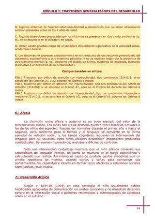 MÓDULO I: TRASTORNO GENERALIZADOS DEL DESARROLLO




B. Algunos síntomas de hiperactividad-impulsividad o desatención que causaban alteraciones
estaban presentes antes de los 7 años de edad.

C. Algunas alteraciones provocadas por los síntomas se presentan en dos o más ambientes (p.
ej., en la escuela o en el trabajo y en casa).

D. Deben existir pruebas claras de un deterioro clínicamente significativo de la actividad social,
académica o laboral.

E. Los síntomas no aparecen exclusivamente en el transcurso de un trastorno generalizado del
desarrollo, esquizofrenia u otro trastorno psicótico, y no se explican mejor por la presencia de
otro trastorno mental (p. ej., trastorno del estado de ánimo, trastorno de ansiedad, trastorno
disociativo o un trastorno de la personalidad).

                                    Códigos basados en el tipo:

F90.0 Trastorno por déficit de atención con hiperactividad, tipo combinado [314.01]: si se
satisfacen los Criterios A1 y A2 durante los últimos 6 meses
F90.8 Trastorno por déficit de atención con hiperactividad, tipo con predominio del déficit de
atención [314.00]: si se satisface el Criterio A1, pero no el Criterio A2 durante los últimos 6
meses
F90.0 Trastorno por déficit de atención con hiperactividad, tipo con predominio hiperactivo-
impulsivo [314.01]: si se satisface el Criterio A2, pero no el Criterio A1 durante los últimos 6
meses




6) Afasia


       La distinción entre afasia y autismo es un buen ejemplo del valor de la
diferenciación clínica. Los niños con afasia primaria pueden tener historias similares a
las de los niños del espectro. Pueden ser normales durante el primer año y hasta el
segundo, pero conforme pasa el tiempo y el lenguaje se convierte en la forma
esencial de relación social, y las tareas cognitivas requieren la intervención del
lenguaje para su solución, estos niños afásicos desarrollan importantes problemas
conductuales. Se vuelven hiperactivos, ansiosos y difíciles de controlar.

        Sólo una observación cuidadosa mostrará que el niño afásico conserva sus
capacidades de lenguaje interior, tal como se muestra en el juego espontáneo y
estructurado que realiza. Así mismo es capaz de producir gestos simbólicos con un
amplio repertorio de mímica, usando signos y señas para comunicar sus
pensamientos. Su capacidad e interés en formar lazos afectivos y relaciones sociales
significativas, está intacta.


7) Desarrollo Atípico


       Según el DSM-IV (1994) en esta patología el niño usualmente exhibe
habilidades apropiadas de comunicación en ciertos contextos y no muestran deterioro
severo en la interacción social o patrones restringidos y estereotipados de conducta
como en el autismo.



                                                                                               24
 