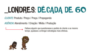 _LONDRES: DÉCADA DE 60
CLIENTE: Produto / Preço / Praça / Propaganda
AGÊNCIA: Atendimento / Criação / Mídia / Produção
Faltava alguém que questionasse o pedido do cliente e ao mesmo
tempo, ajudasse a entregar estratégias mais efetivas.
 
