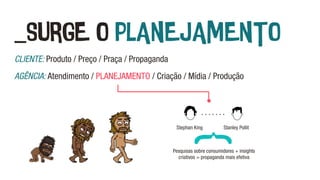 _SURGE O PLANEJAMENTO
CLIENTE: Produto / Preço / Praça / Propaganda
AGÊNCIA: Atendimento / PLANEJAMENTO / Criação / Mídia / Produção
Stephan King	
   Stanley Pollit	
  
{
Pesquisas sobre consumidores + insights
criativos = propaganda mais efetiva	
  
 