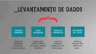 _levantamento de dados
{
PESQUISAS
(PRIMÁRIAS)	
  
qualitativas,
quantitativas,
etnográficas,
vivência, vox populi
DADOS
SECUNDÁRIOS	
  
Clipping, dados
setoriais, relatórios
de categoria, relatórios
de tendência
ANÁLISE DE
COMUNICAÇÃO	
  
arquivo da
propaganda,
adlatina, ads of the
world, ebiquity…
BENCHMARKS
NAC. E INTER.	
  
AAAA (Jay
Chiat), IPA, Effie,
WARC, entre
outros…
 