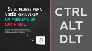_Se eu pedisse para
vocês resolverem
um problema em
uma hora...
quanto tempo gastariam para desenvolver a
pergunta certa e quanto tempo usariam para
efetivamente resolver o problema?
 