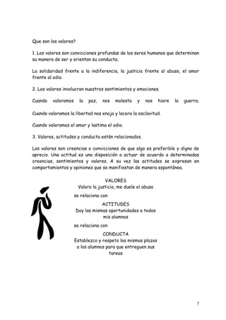 Que son los valores?

1. Los valores son convicciones profundas de los seres humanos que determinan
su manera de ser y orientan su conducta.

La solidaridad frente a la indiferencia, la justicia frente al abuso, el amor
frente al odio.

2. Los valores involucran nuestros sentimientos y emociones.

Cuando   valoramos      la   paz,   nos   molesta    y   nos    hiere   la   guerra.

Cuando valoramos la libertad nos enoja y lacera la esclavitud.

Cuando valoramos el amor y lastima el odio.

3. Valores, actitudes y conducta están relacionados.

Los valores son creencias o convicciones de que algo es preferible y digno de
aprecio. Una actitud es una disposición a actuar de acuerdo a determinadas
creencias, sentimientos y valores. A su vez las actitudes se expresan en
comportamientos y opiniones que se manifiestan de manera espontánea.

                                     VALORES
                        Valoro la justicia, me duele el abuso
                     se relaciona con
                                   ACTITUDES
                       Doy las mismas oportunidades a todos
                                   mis alumnos
                     se relaciona con
                                  CONDUCTA
                     Establezco y respeto los mismos plazos
                      a los alumnos para que entreguen sus
                                     tareas




                                                                                  7
 