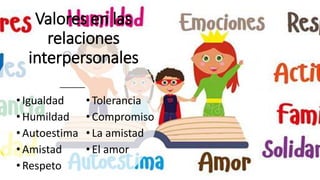 Valores en las
relaciones
interpersonales
• Igualdad
• Humildad
• Autoestima
• Amistad
• Respeto
•Tolerancia
•Compromiso
•La amistad
•El amor
 