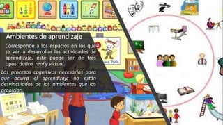 Ambientes de aprendizaje
Corresponde a los espacios en los que
se van a desarrollar las actividades de
aprendizaje, éste puede ser de tres
tipos: áulico, real y virtual.
Los procesos cognitivos necesarios para
que ocurra el aprendizaje no están
desvinculados de los ambientes que los
propician.
 