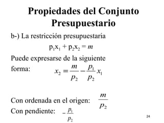 Propiedades del Conjunto Presupuestario b-) La restricción presupuestaria   p 1 x 1  + p 2 x 2  =  m Puede expresarse de la siguiente  forma: Con ordenada en el origen: Con pendiente: 