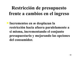Restricción de presupuesto frente a cambios en el ingreso Incrementos en  m  desplazan la restricción hacia afuera paralelamente a sí misma, incrementando el conjunto presupuestario y mejorando las opciones del consumidor. 