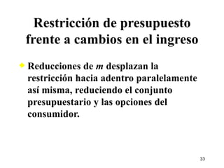 Reducciones de  m  desplazan la restricción hacia adentro paralelamente así misma, reduciendo el conjunto presupuestario y las opciones del consumidor. Restricción de presupuesto frente a cambios en el ingreso 