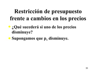 Restricción de presupuesto frente a cambios en los precios ¿Qué sucederá si uno de los precios disminuye? Supongamos que p 1  disminuye. 