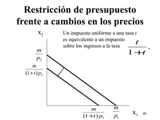 Restricción de presupuesto frente a cambios en los precios x 2 x 1 Un impuesto uniforme a una tasa  t es equivalente a un impuesto sobre los ingresos a la tasa 
