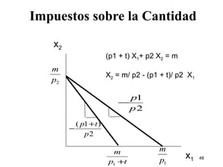 Impuestos sobre la Cantidad x 2 x 1 (p1 + t) X 1 + p2 X 2  = m X 2  = m/ p2 - (p1 + t)/ p2  X 1 