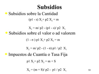Subsidios Subsidios sobre la Cantidad Subsidios sobre el valor o ad valorem Impuestos de Cuantía o Tasa Fija (p1 - s) X 1 + p2 X 2  = m X 2  = m/ p2 - (p1 - s)/ p2  X 1 (1 -  σ  ) p1 X 1 + p2 X 2  = m X 2  = m/ p2 - (1 -  σ ) p1 / p2  X 1 p1 X 1 + p2 X 2  = m + S X 2  = (m + S)/ p2 -  p1 / p2  X 1 
