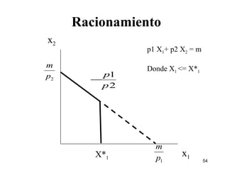 Racionamiento x 2 x 1 p1 X 1 + p2 X 2  = m  Donde X 1  <= X* 1 X* 1 