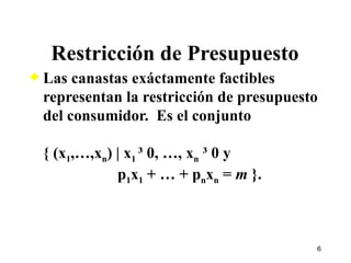Las canastas exáctamente factibles representan la restricción de presupuesto del consumidor.  Es el conjunto { (x 1 ,…,x n ) | x 1  ³ 0, …, x n  ³ 0 y    p 1 x 1  + … + p n x n  =  m  }. Restricción de Presupuesto 