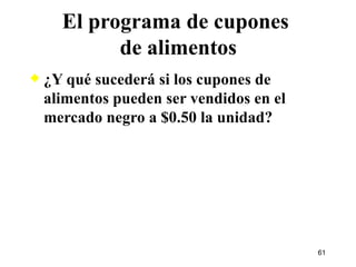 ¿Y qué sucederá si los cupones de alimentos pueden ser vendidos en el mercado negro a $0.50 la unidad? El programa de cupones  de alimentos 