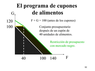 El programa de cupones  de alimentos G F 100 100 140 120 Restricción de presupuesto con mercado negro. 40 F + G = 100 (antes de los cupones) Conjunto presupuestario después de un cupón de 40 unidades de alimentos. 