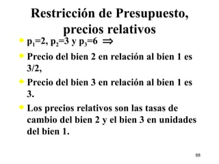 p 1 =2, p 2 =3 y p 3 =6   Precio del bien 2 en relación al bien 1 es 3/2, Precio del bien 3 en relación al bien 1 es 3. Los precios relativos son las tasas de cambio del bien 2 y el bien 3 en unidades del bien 1. Restricción de Presupuesto, precios relativos 