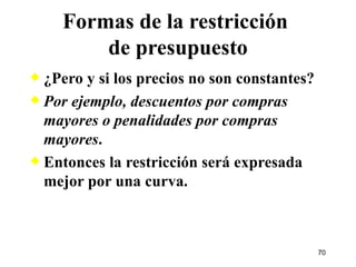 ¿Pero y si los precios no son constantes? Por ejemplo, descuentos por compras mayores o penalidades por compras mayores . Entonces la restricción será expresada mejor por una curva. Formas de la restricción  de presupuesto 