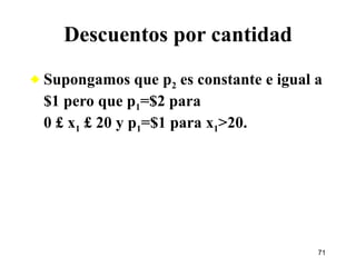 Descuentos por cantidad Supongamos que p 2  es constante e igual a $1 pero que p 1 =$2 para  0 £ x 1  £ 20 y p 1 =$1 para x 1 >20. 