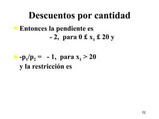 Entonces la pendiente es   - 2,  para 0 £ x 1  £ 20 y -p 1 /p 2  =  - 1,  para x 1  > 20 y la restricción es Descuentos por cantidad 