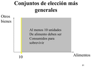 Conjuntos de elección más generales Alimentos Otros bienes 10 Al menos 10 unidades De alimento deben ser Consumidos para sobrevivir 