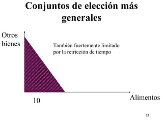 Conjuntos de elección más generales Alimentos Otros bienes 10 También fuertemente limitado por la retricción de tiempo 