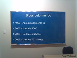 1999 - Aproximadamente 50 2000 - Mais de 4000 2003 - De 3 a 4 milhões 2007 - Mais de 70 milhões Blogs pelo mundo Fonte: [Technorati] 