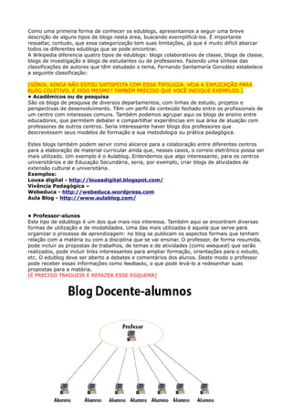 Como uma primeira forma de conhecer os edublogs, apresentamos a seguir uma breve
descrição de alguns tipos de blogs nesta área, buscando exemplificá-los. É importante
ressaltar, contudo, que essa categorização tem suas limitações, já que é muito difícil abarcar
todos os diferentes edublogs que se pode encontrar.
A Wikipedia diferencia quatro tipos de edublogs: blogs colaborativos de classe, blogs de classe,
blogs de investigação e blogs de estudantes ou de professores. Fazendo uma síntese das
classificações de autores que têm estudado o tema, Fernando Santamaría González estabelece
a seguinte classificação:

[SÔNIA, AINDA NÃO ESTOU SATISFEITA COM ESSA TIPOLIGIA. VEJA A EXPLICAÇÃO PARA
BLOG COLETIVO. É ISSO MESMO? TAMBÉM PRECISO QUE VOCÊ INDIQUE EXEMPLOS.]
• Acadêmicos ou de pesquisa
São os blogs de pesquisa de diversos departamentos, com linhas de estudo, projetos e
perspectivas de desenvolvimento. Têm um perfil de conteúdo fechado entre os profissionais de
um centro com interesses comuns. Também podemos agrupar aqui os blogs de ensino entre
educadores, que permitem debater e compartilhar experiências em sua área de atuação com
professores de outros centros. Seria interessante haver blogs dos professores que
descrevessem seus modelos de formação e sua metodologia ou prática pedagógica.

Estes blogs também podem servir como alicerce para a colaboração entre diferentes centros
para a elaboração de material curricular ainda que, nesses casos, o correio eletrônico possa ser
mais utilizado. Um exemplo é o Aulablog. Entendemos que algo interessante, para os centros
universitários e de Educação Secundária, seria, por exemplo, criar blogs de atividades de
extensão cultural e universitária.
Exemplos:
Lousa digital - http://lousadigital.blogspot.com/
Vivência Pedagógica –
Webeduca - http://webeduca.wordpress.com
Aula Blog - http://www.aulablog.com/


• Professor-alunos
Este tipo de edublogs é um dos que mais nos interessa. Também aqui se encontram diversas
formas de utilização e de modalidades. Uma das mais utilizadas é aquela que serve para
organizar o processo de aprendizagem: no blog se publicam os aspectos formais que tenham
relação com a matéria ou com a disciplina que se vai ensinar. O professor, de forma resumida,
pode incluir as propostas de trabalhos, de temas e de atividades (como webquest) que serão
realizados, pode incluir links interessantes para ampliar formação, orientações para o estudo,
etc. O edublog deve ser aberto a debates e comentários dos alunos. Deste modo o professor
pode receber essas informações como feedbacks, o que pode levá-lo a redesenhar suas
propostas para a matéria.
[É PRECISO TRADUZIR E REFAZER ESSE ESQUEMA]
 