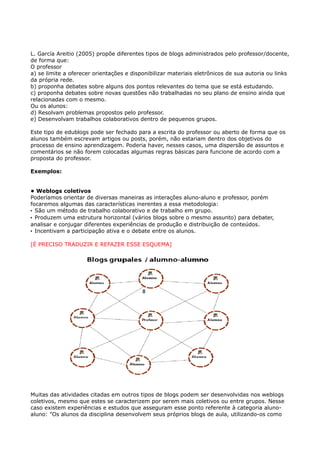 L. García Areitio (2005) propõe diferentes tipos de blogs administrados pelo professor/docente,
de forma que:
O professor
a) se limite a oferecer orientações e disponibilizar materiais eletrônicos de sua autoria ou links
da própria rede.
b) proponha debates sobre alguns dos pontos relevantes do tema que se está estudando.
c) proponha debates sobre novas questões não trabalhadas no seu plano de ensino ainda que
relacionadas com o mesmo.
Ou os alunos:
d) Resolvam problemas propostos pelo professor.
e) Desenvolvam trabalhos colaborativos dentro de pequenos grupos.

Este tipo de edublogs pode ser fechado para a escrita do professor ou aberto de forma que os
alunos também escrevam artigos ou posts, porém, não estariam dentro dos objetivos do
processo de ensino aprendizagem. Poderia haver, nesses casos, uma dispersão de assuntos e
comentários se não forem colocadas algumas regras básicas para funcione de acordo com a
proposta do professor.

Exemplos:


• Weblogs coletivos
Poderíamos orientar de diversas maneiras as interações aluno-aluno e professor, porém
focaremos algumas das características inerentes a essa metodologia:
• São um método de trabalho colaborativo e de trabalho em grupo.
• Produzem uma estrutura horizontal (vários blogs sobre o mesmo assunto) para debater,
analisar e conjugar diferentes experiências de produção e distribuição de conteúdos.
• Incentivam a participação ativa e o debate entre os alunos.

[É PRECISO TRADUZIR E REFAZER ESSE ESQUEMA]




Muitas das atividades citadas em outros tipos de blogs podem ser desenvolvidas nos weblogs
coletivos, mesmo que estes se caracterizem por serem mais coletivos ou entre grupos. Nesse
caso existem experiências e estudos que asseguram esse ponto referente à categoria aluno-
aluno: "Os alunos da disciplina desenvolvem seus próprios blogs de aula, utilizando-os como
 
