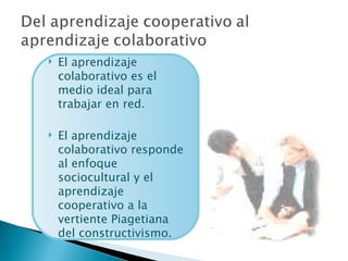 El aprendizaje colaborativo es el medio ideal para trabajar en red. El aprendizaje colaborativo responde al enfoque sociocultural y el aprendizaje cooperativo a la vertiente Piagetiana del constructivismo.  
