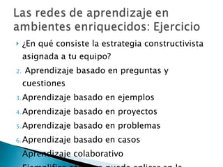 ¿En qué consiste la estrategia constructivista asignada a tu equipo? Aprendizaje basado en preguntas y cuestiones Aprendizaje basado en ejemplos Aprendizaje basado en proyectos Aprendizaje basado en problemas  Aprendizaje basado en casos Aprendizaje colaborativo Ejemplifica cómo se puede aplicar en la educación mediada por tecnología  