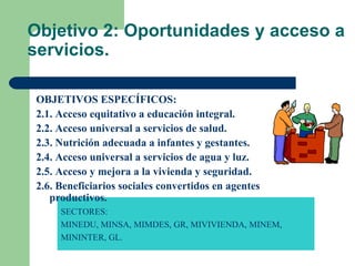 Objetivo 2: Oportunidades y acceso a servicios. OBJETIVOS ESPECÍFICOS: 2.1. Acceso equitativo a educación integral. 2.2. Acceso universal a servicios de salud. 2.3. Nutrición adecuada a infantes y gestantes. 2.4. Acceso universal a servicios de agua y luz. 2.5. Acceso y mejora a la vivienda y seguridad. 2.6. Beneficiarios sociales convertidos en agentes productivos. SECTORES: MINEDU, MINSA, MIMDES, GR, MIVIVIENDA, MINEM,  MININTER, GL. 