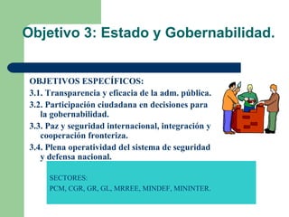 Objetivo 3: Estado y Gobernabilidad. OBJETIVOS ESPECÍFICOS: 3.1. Transparencia y eficacia de la adm. pública. 3.2. Participación ciudadana en decisiones para la gobernabilidad. 3.3. Paz y seguridad internacional, integración y cooperación fronteriza. 3.4. Plena operatividad del sistema de seguridad y defensa nacional. SECTORES: PCM, CGR, GR, GL, MRREE, MINDEF, MININTER. 