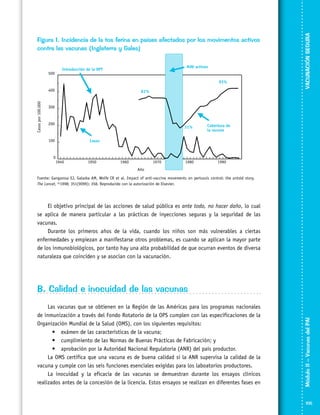 VACUNACIÓN SEGURA

Figura 1. Incidencia de la tos ferina en países afectados por los movimentos activos
contra las vacunas (Inglaterra y Gales)

Fuente: Gangarosa EJ, Galazka AM, Wolfe CR et al. Impact of anti-vaccine movements on pertussis control: the untold story.
The Lancet, ©1998; 351(9099): 358. Reproducido con la autorización de Elsevier.

El objetivo principal de las acciones de salud pública es ante todo, no hacer daño, lo cual
se aplica de manera particular a las prácticas de inyecciones seguras y la seguridad de las
vacunas.
Durante los primeros años de la vida, cuando los niños son más vulnerables a ciertas
enfermedades y empiezan a manifestarse otros problemas, es cuando se aplican la mayor parte
de los inmunobiológicos, por tanto hay una alta probabilidad de que ocurran eventos de diversa
naturaleza que coinciden y se asocian con la vacunación.

Las vacunas que se obtienen en la Región de las Américas para los programas nacionales
de inmunización a través del Fondo Rotatorio de la OPS cumplen con las especificaciones de la
Organización Mundial de la Salud (OMS), con los siguientes requisitos:
•	 exámen de las características de la vacuna;
•	 cumplimiento de las Normas de Buenas Prácticas de Fabricación; y
•	 aprobación por la Autoridad Nacional Regulatoria (ANR) del país productor.
La OMS certifica que una vacuna es de buena calidad si la ANR supervisa la calidad de la
vacuna y cumple con las seis funciones esenciales exigidas para los laboatorios productores.
La inocuidad y la eficacia de las vacunas se demuestran durante los ensayos clínicos
realizados antes de la concesión de la licencia. Estos ensayos se realizan en diferentes fases en

Módulo II – Vacunas del PAI	

B. Calidad e inocuidad de las vacunas

105

 