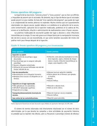 La mayoría de las reacciones, “comunes y leves” o “raras y severas”, que se citan son difíciles
o imposibles de prevenir por el vacunador. No obstante, hay un tipo de efectos que el vacunador
puede prevenir en gran medida. Se trata del “error operativo del programa”, que puede dar lugar
a un conglomerado de eventos adversos no esplendor. Muchos eventos que son supuestamente
relacionados con alguna vacuna, pueden deberse a un problema en la aplicación de la vacuna,
como contaminación, aplicación de la inyección inadecuada, problemas en la cadena de frío,
errores en la dosificación, dilución o administración de medicamentos como si fueran vacunas.
Las prácticas inadecuadas de vacunación pueden dar lugar a abscesos u otras infecciones
transmitidas por la sangre. El caso más grave es el choque tóxico por la manipulación incorrecta
del vial de la vacuna una vez reconstituida, en que varios lactantes vacunados del mismo vial
podrían morir poco tiempo después de la inyección.

VACUNACIÓN SEGURA

Errores operativos del programa

Cuadro 3. Errores operativos del programa y sus consecuencias
Error operativo
Inyección no estéril
• Reutilización de una jeringa o aguja
descartable.
• Uso de jeringas que no aseguran adecuada
esterilidad.
• Vacuna o diluyente contaminado.
• Utilización de vacunas liofilizadas más allá del
tiempo indicado de uso.
Error de reconstitución
• Reconstitución con el diluyente incorrecto.
• Remplazo de la vacuna o el diluyente con un
fármaco.

Evento previsto
• Infección, como absceso localizado en el sitio
de la inyección, sepsis, síndrome de choque
tóxico o muerte. Infección transmitida por la
sangre, como hepatitis o VIH.

• Absceso local por agitación indebida.
• Efecto adverso de un fármaco; por ejemplo,
la insulina.
• Muerte.
• Vacuna ineficaz.
• Reacción o absceso local.
• Daño al nervio ciático.

Transporte/almacenamiento incorrecto de
vacunas.

• Reacción local por vacuna congelada.
• Vacuna ineficaz.

Caso omiso de las contraindicaciones.

• Reacción grave previsible.

Fuente: Organización Panamericana de Salud. Vacunación segura: Módulos de capacitación. Washington, DC; OPS: 2005.

El número de eventos observados está directamente relacionado con el número de dosis
administradas, por lo que durante las campañas u otras actividades de vacunación intensiva
es probable que se reporten más efectos, pero su frecuencia o porcentaje (número de efectos/

Módulo II – Vacunas del PAI	

Inyección en el lugar equivocado
• BCG aplicada por vía subcutánea.
• DPT/DT/TT demasiado superficial.
• Inyección en la nalga.

113

 