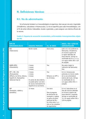 H. Definiciones técnicas
H.1. Vía de administración
Es la forma de introducir un inmunobiológico al organismo, bien sea por vía oral o inyectable
(intradérmica, subcutánea o intramuscular). La vía es específica para cada inmunobiológico, con
el fin de evitar efectos indeseables, locales o generales, y para asegurar una máxima eficacia de
la vacuna.
Cuadro 2. Esquema de vacunación recomendado y enfermedades inmunoprevenibles objeto
del PAI

Curso de gerencia para el manejo efectivo del Programa Ampliado de Inmunización (PAI)

TIPO DE
INMUNOBIOLÓGICO

14

DOSIS / VÍA Y SITIO DE
ADMINISTRACIÓN

ESQUEMA PRIMARIO

No. DE DOSIS

BCG
(Tuberculosis)

Recién nacido

Dosis única

0,05 o 0,1 ml (conforme el
fabricante). Intradérmica
en el tercio superior de
la región deltoidea del
brazo derecho. Jeringa no
reutilizable de 0,5 cc o 1 cc,
con aguja calibre 26G x 3/8
de pulgada.

SABIN (OPV)
(Poliomielitis)

2 meses
4 meses
6 meses

Tres

Dos gotas (según la
indicación del fabricante)
Oral.

DPT + HB + Hib
(Pentavalente)
(Difteria, tos ferina, tétanos,
hepatitis B, Haemophilus
influenzae tipo b)

2 meses
4 meses
6 meses

Tres

0,5 ml. Intramuscular
profunda en el tercio medio
de la cara anterolateral
externa del muslo. Jeringa
no reutilizable de 1cc
con aguja calibre 23G x 1
pulgada.

SRP
(Sarampión, rubéola y
parotiditis)

12 meses

Refuerzo con DPT a
los 18 meses.

En países de alta endemia,
se puede aplicar una dosis
de vacuna monovalente de
hepatitis B al nacimiento.
Una dosis
Para el programa
de eliminación de
sarampión y rubéola
se aplica una dosis
adicional de SR a
los niños entre 1 y 4
años en las campañas
de seguimiento.

0,5 ml. Subcutánea en el
área del músculo deltoides
en el tercio superior del
brazo derecho o izquierdo.
Jeringa no reutilizable de
1cc con aguja calibre 25G x
5/8 de pulgada.

 