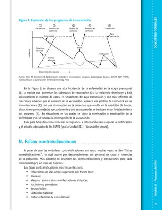 CONCEPTOS GENERALES

Figura 1. Evolución de los programas de inmunización

Fuente: Chen RT, Orenstein W. Epidemiologic methods in immunization programs. Epidemiologic Reviews, 8(2):99-117, ©1996,
reproducido con la autorización de Oxford University Press.

En la Figura 1 se observa una alta incidencia de la enfermedad en la etapa prevacunal
(1), a medida que aumentan las coberturas de vacunación (2), la incidencia disminuye y baja
drásticamente el número de casos. En situaciones de baja transmisión y con más informes de
reacciones adversas por el aumento de la vacunación, aparece una pérdida de confianza en las
inmunizaciones (3) con una disminución en la cobertura que resulta en la aparición de brotes,
situaciones que manejadas adecuadamente y una vez superadas se traducen en un fortalecimiento
del programa (4). En situaciones en las cuales se logra la eliminación o erradicación de la
enfermedad (5), se analiza la interrupción de la vacunación.
Cada país debe desarrollar sistemas de vigilancia e información para asegurar la notificación
y el estudio adecuado de los ESAVI (vea la Unidad XII – Vacunación segura).

A pesar de que las verdaderas contraindicaciones son raras, muchas veces se dan “falsas
contraindicaciones”, lo cual ocurre por desconocimiento del personal de salud o creencias
de la población. Más adelante se describen las contraindicaciones y precauciones para cada
inmunobiológico en caso de haberlas.
Las falsas contraindicaciones más frecuentes son:
•	 infecciones de vías aéreas superiores con fiebre leve;
•	 diarreas;
•	 alergias, asma u otras manifestaciones atópicas;
•	 nacimiento prematuro;
•	 desnutrición;
•	 lactancia materna;
•	 historia familiar de convulsiones;

Módulo II – Vacunas del PAI	

N. Falsas contraindicaciones

19

 