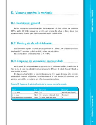 D.1. Descripción general
Es una vacuna viral atenuada derivada de la cepa OKA. El virus vacunal fue aislado en
1970 a partir del fluido vesicular de un niño con varicela. Se aplica en Japón desde hace
aproximadamente 20 años y en 1995 fue aprobada en los Estados Unidos.

OTRAS VACUNAS – VARICELA
OTRAS VACUNAS – RABIA

D. Vacuna contra la varicela

D.2. Dosis y vía de administración
Actualmente los agentes vacunales en uso contienen de 1.000 a 3.500 unidades formadoras
de placas (UFP) por dosis. La dosis es de 0,5 ml por vía subcutánea.
Las vacunas deben conservarse entre +2 ºC y +8 ºC.

D.3. Esquema de vacunación recomendado
En los países de Latinoamérica en los que se utiliza la vacuna antivaricela, la aplicación se
hace al año de edad (no debe administrarse antes de los 12 meses de edad). No está indicada la
revacunación de rutina.
En algunos países también se recomienda vacunar a otros grupos de riesgo tales como los
adolescentes y adultos susceptibles, los trabajadores de la salud en contacto con niños y las
personas susceptibles en contacto con niños inmunocomprometidos.

Cuadro 2. Esquema de administración de la vacuna contra la varicela
Dosis

Intervalo

Serología

1 a 12 años

1 dosis

—

No (solo por historia)

≥ 13 años

2 dosis

4-8 semanas entre cada dosis

Considerar

Huésped inmunocomprometido

2 dosis

3 meses entre cada dosis

Sí

Módulo II – Vacunas del PAI	

Edad

95

 