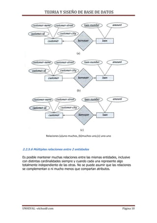 TEORIA Y SISEÑO DE BASE DE DATOS 
UNHEVAL –elchus@.com Página 10 
Relaciones (a)uno-muchos, (b)muchos-uno,(c) uno-uno 
2.2.5.6 Múltiples relaciones entre 2 entidades 
Es posible mantener muchas relaciones entre las mismas entidades, inclusive con distintas cardinalidades siempre y cuando cada una represente algo totalmente independiente de las otras. No se puede asumir que las relaciones se complementan o ni mucho menos que compartan atributos.  